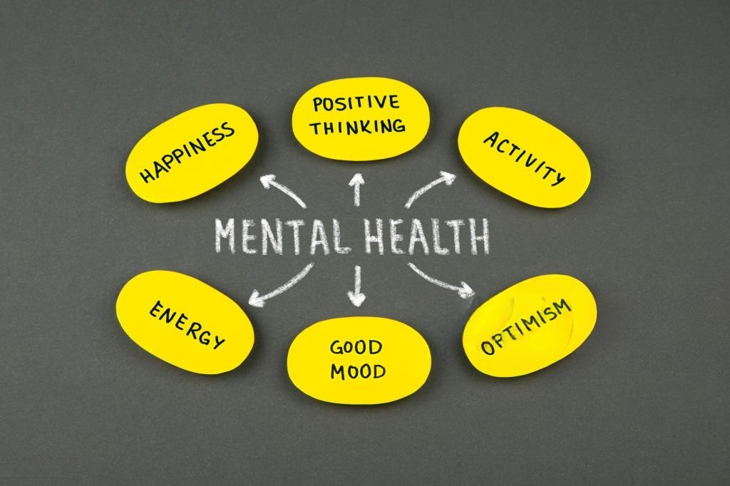 Mental health benefits chart