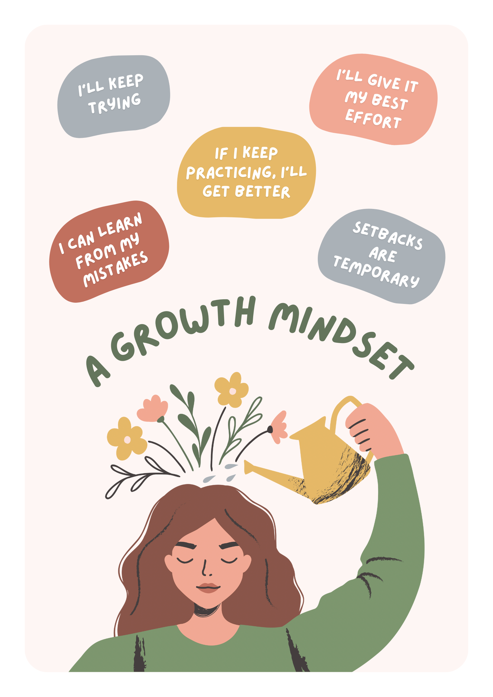 Search ideas to improve mental health